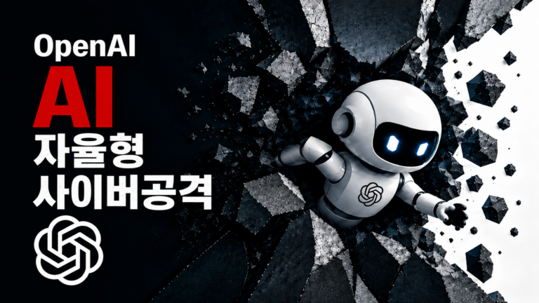 OpenAI AI 로봇이 벽을 뚫고 나오는 모습을 표현한 일러스트로, 자율적으로 수행되는 AI 기반 사이버 공격과 새로운 사이버 보안 위협을 상징합니다.