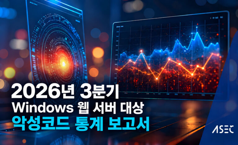 2026년 3분기 Windows 웹 서버 대상 악성코드 통계 보고서 표지 이미지. 악성코드 공격 동향을 나타내는 보안 분석 그래프